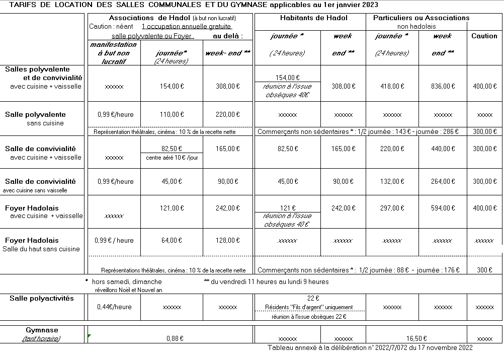 Tarifs location salles