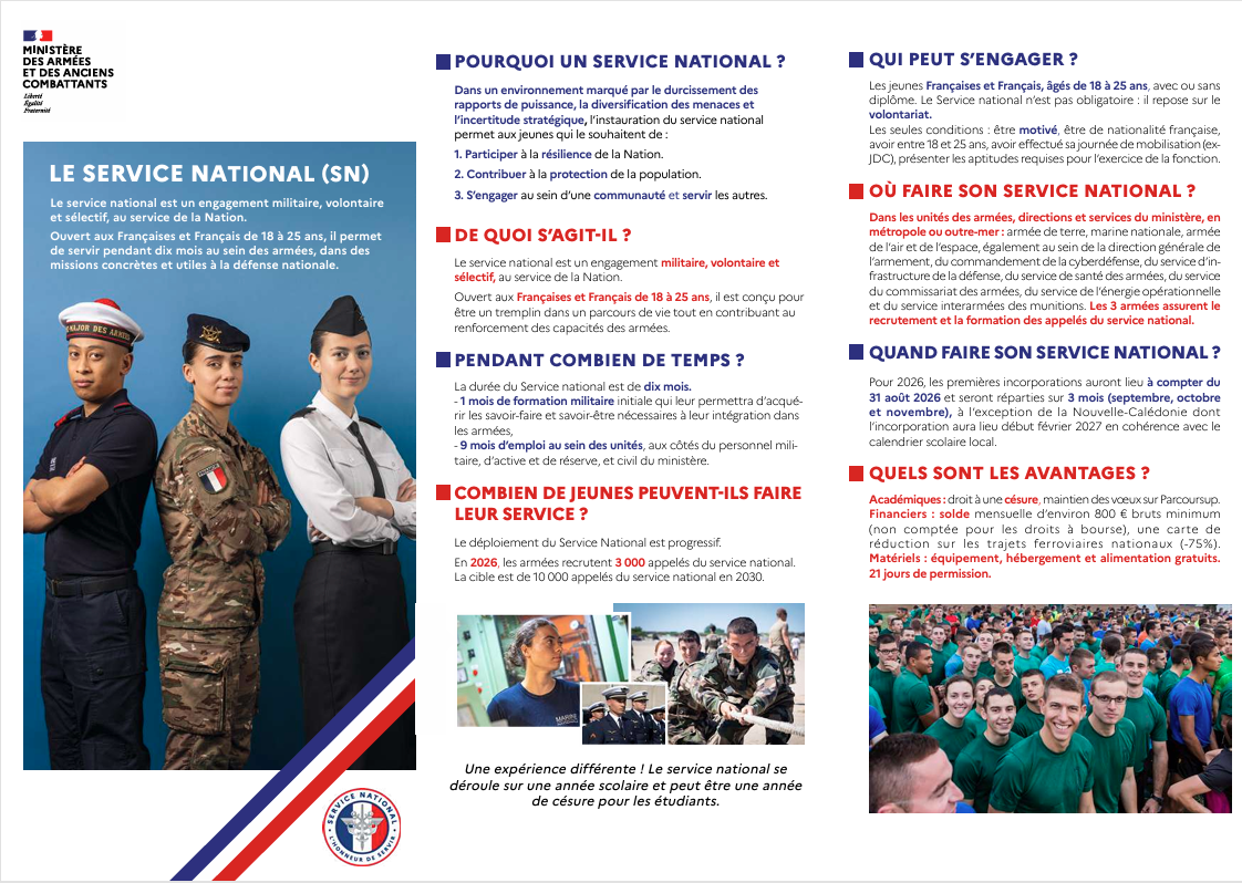 SERVICE MILITAIRE 1 SERVICE MILITAIRE 1